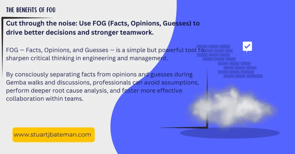 FOG - Facts Opinions Guesses
