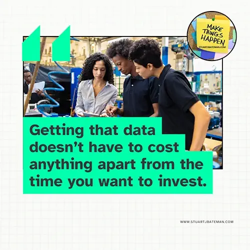 Lean software - costs