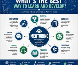 Why is it important for engineers to use mentors