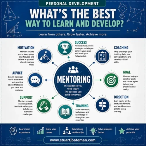 Mentoring for personal growth and success Why is it important for engineers to use mentors