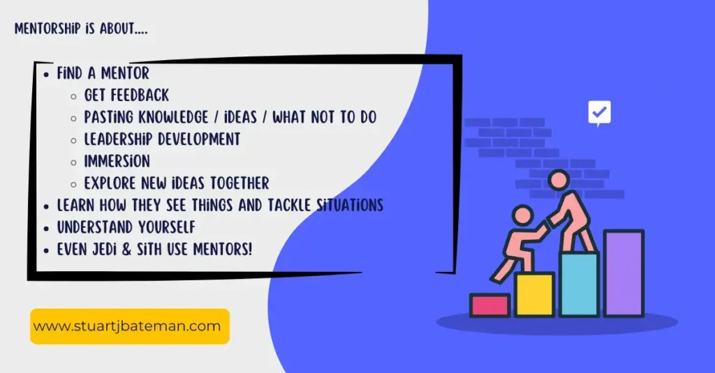 Mentorship is about - benefits of having one.