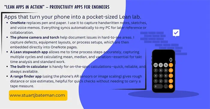 Mobile phone - apps
