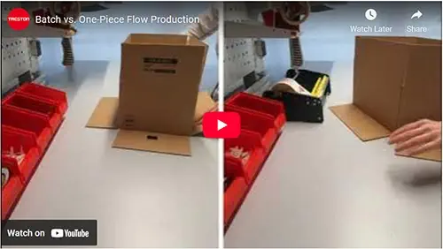 Flow production - batch vs line example