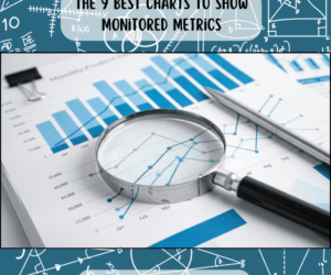 Charts to show monitored metrics