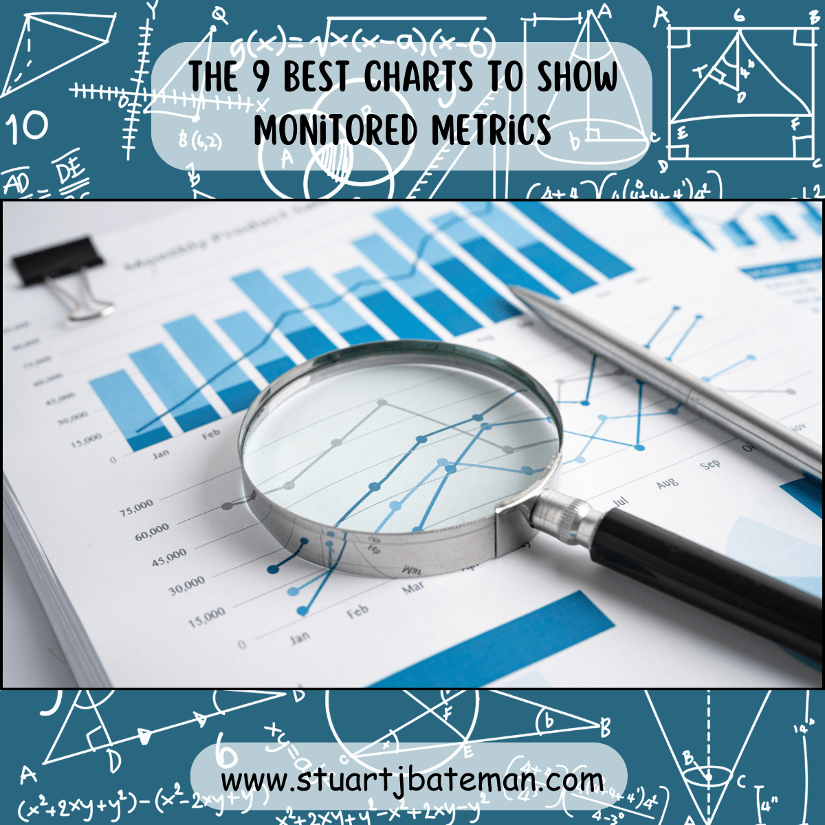 Charts to show monitored metrics