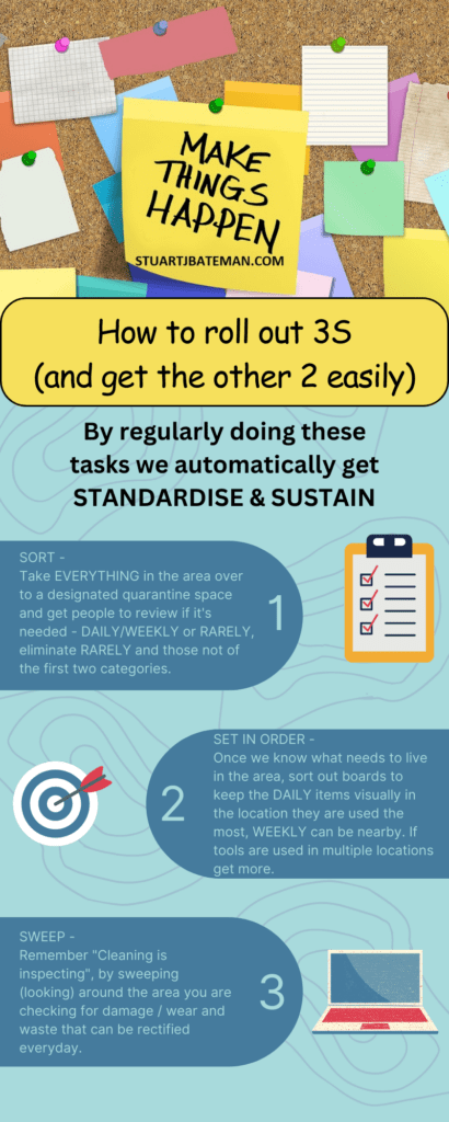 How to roll out 3S (5S) and get the other 2 easily