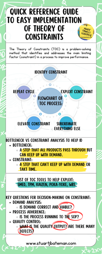 TOC quick reference guide