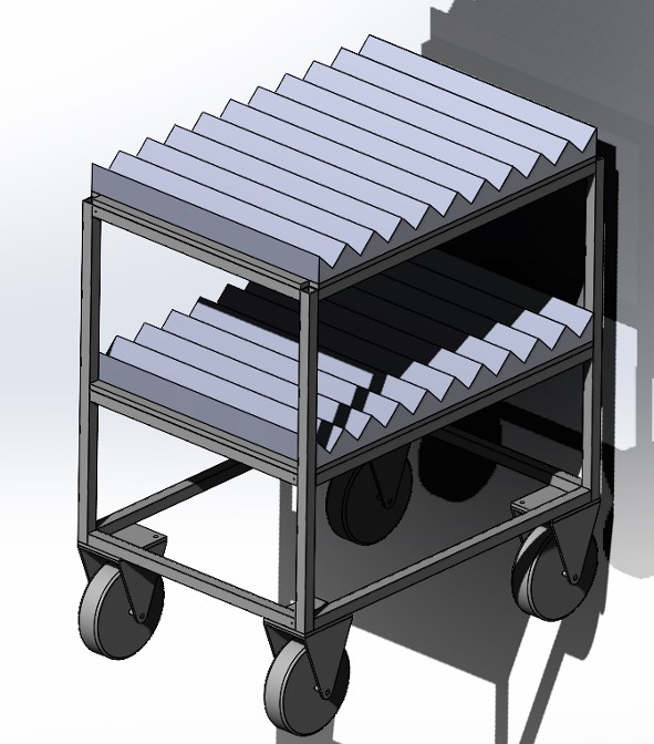 Product trolley design after continuous improvement activities