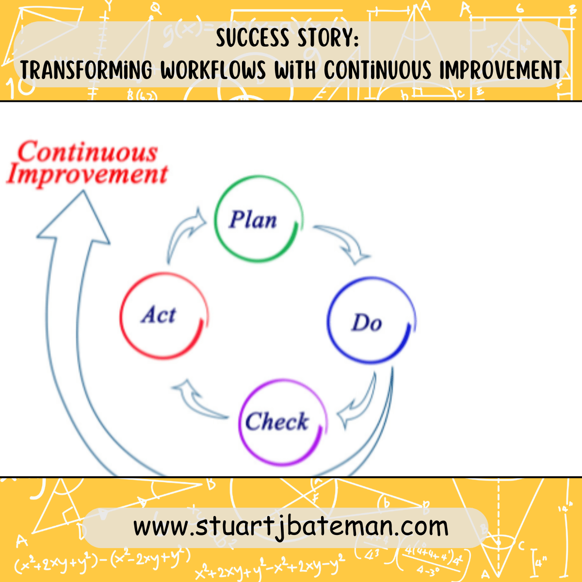 Continuous improvement success story