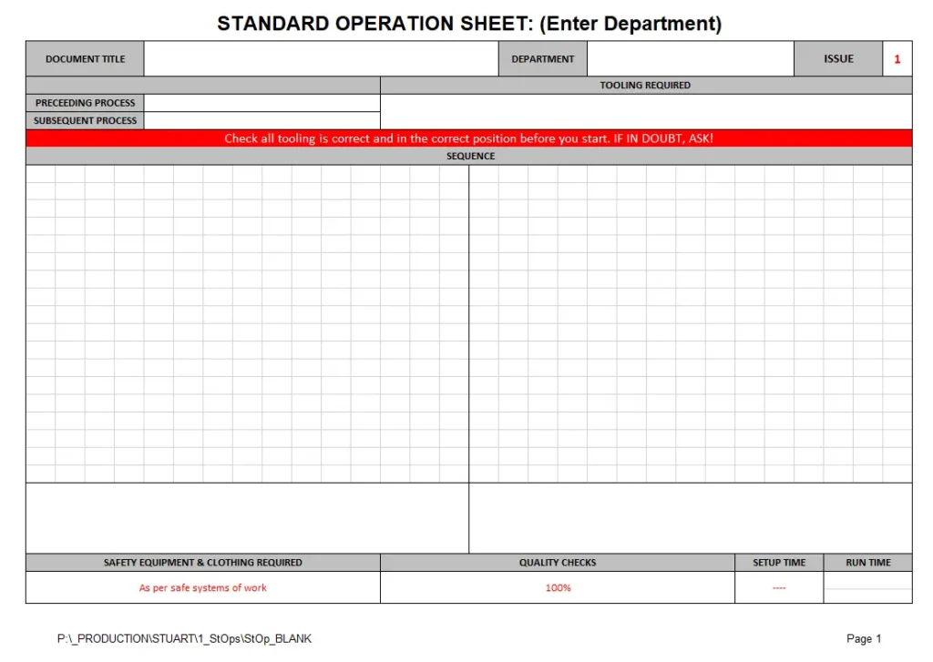 Standard Operating Procedures - template