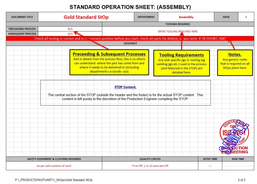 Standard Operating Procedures sheet 3