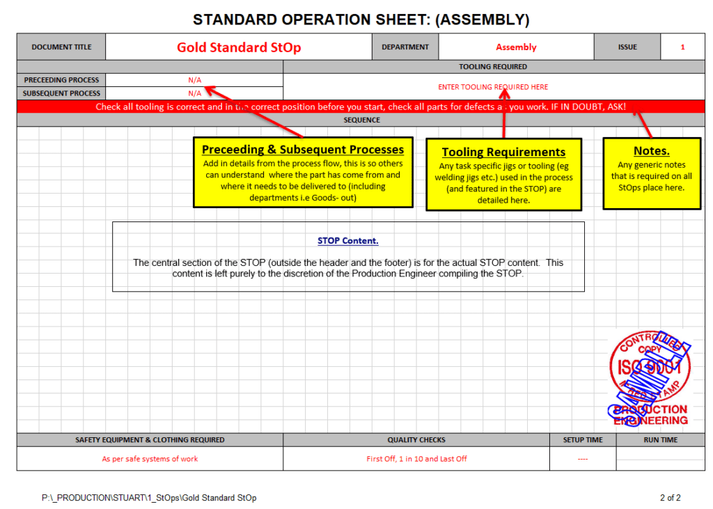 Standard Operating Procedures sheet 3