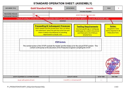 Standard Operating Procedures sheet 3