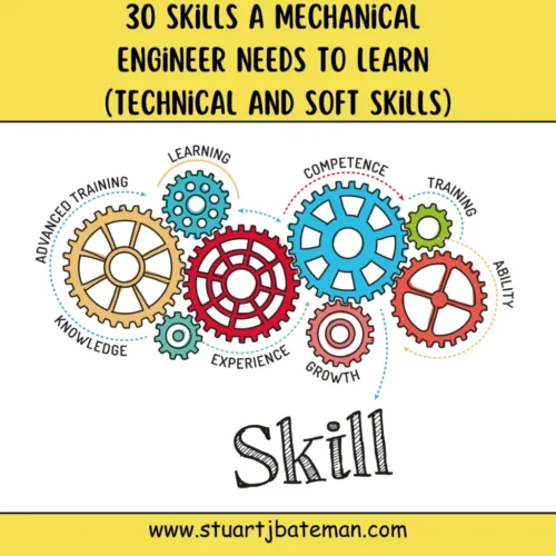 Mechanical engineer skills Mechanical Engineering Skills