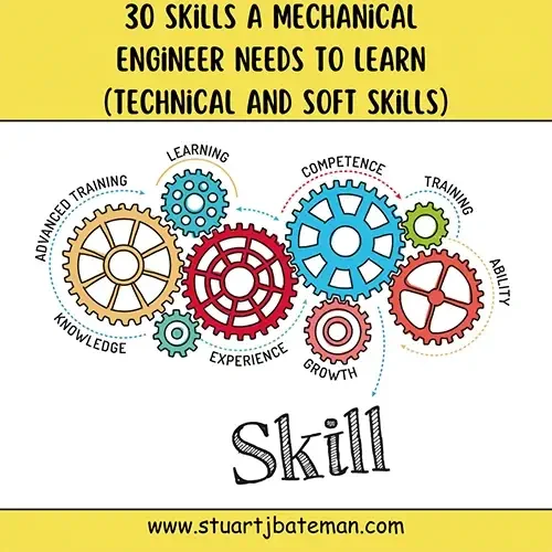 Mechanical engineer skills Mechanical Engineering Skills