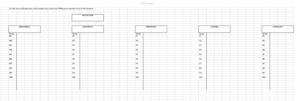 Total productive maintenance TPM system breakdown