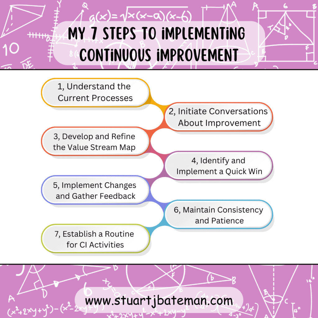 7 steps to implement continuous improvement