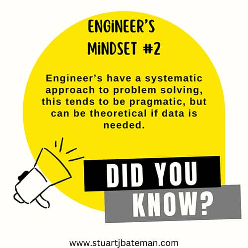 Engineering mindset 2 - Systematic