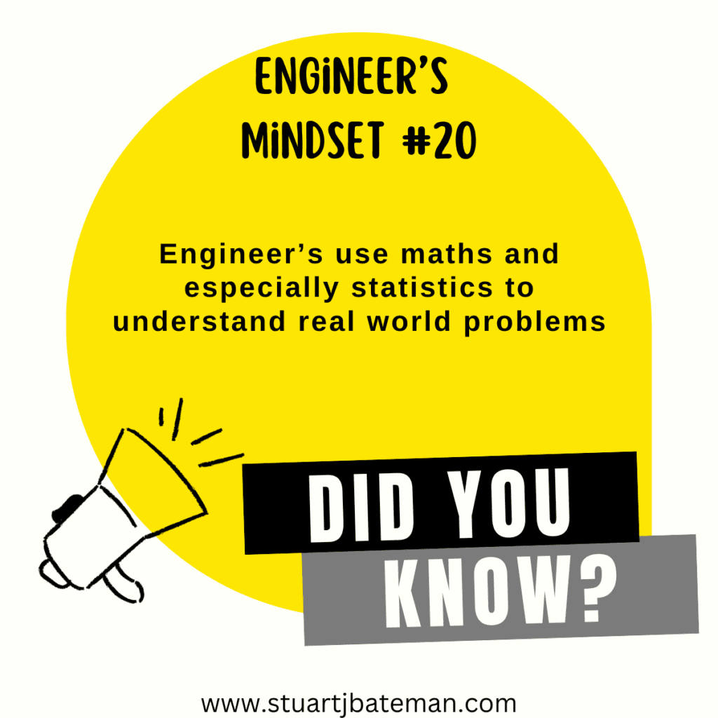 Engineer's Mindset - Maths