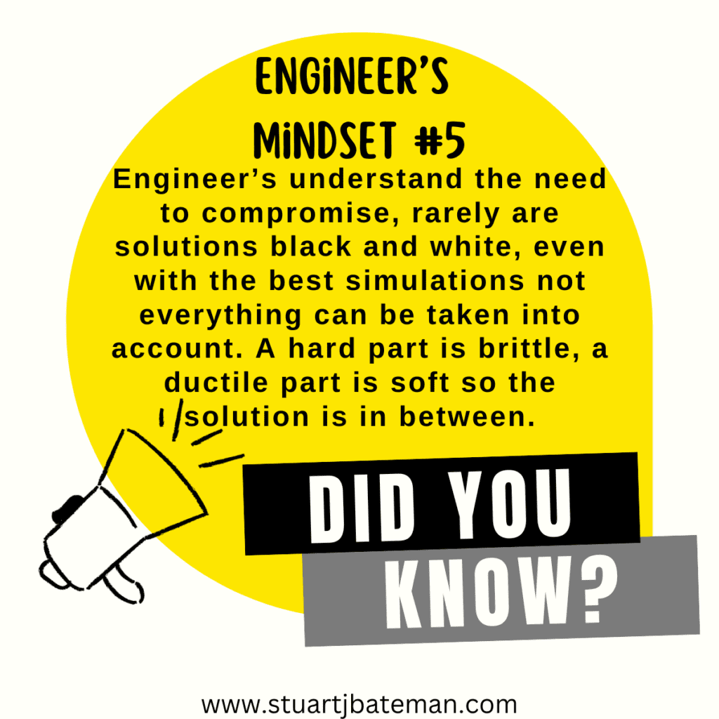 Engineer's Mindset - compromise