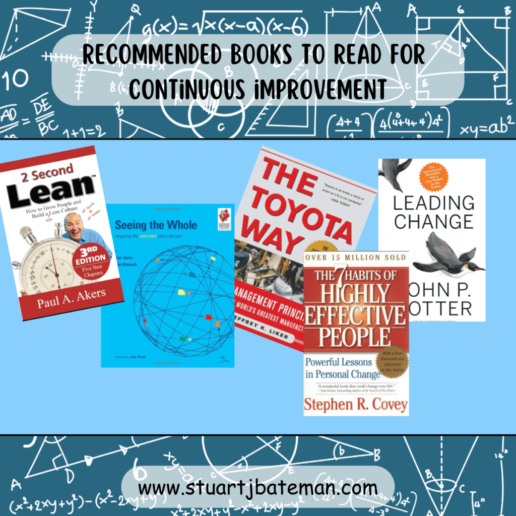 Books to help inspire Continuous improvement