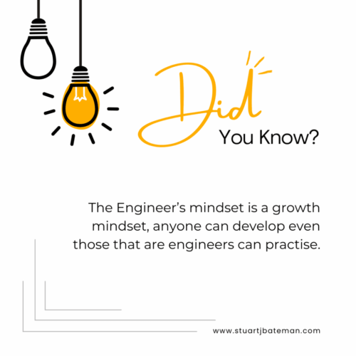 The Engineer’s mindset Engineer mindset