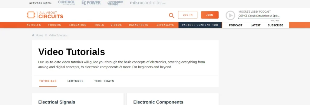 electronic circuits