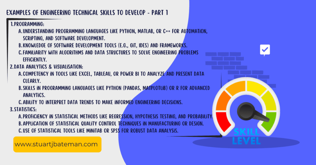 Examples of engineering technical skills to develop_Part 1