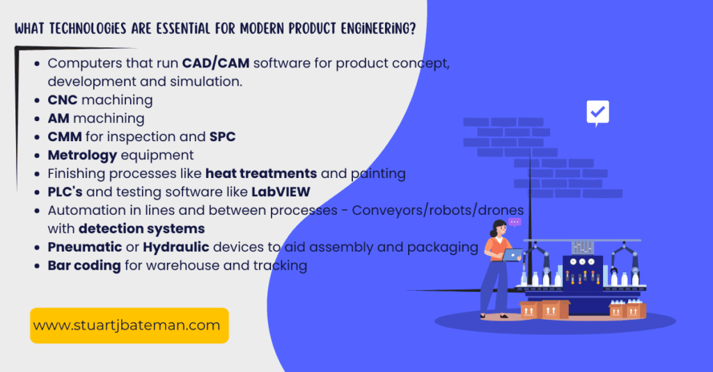 Essential Technologies for Modern Product Engineering