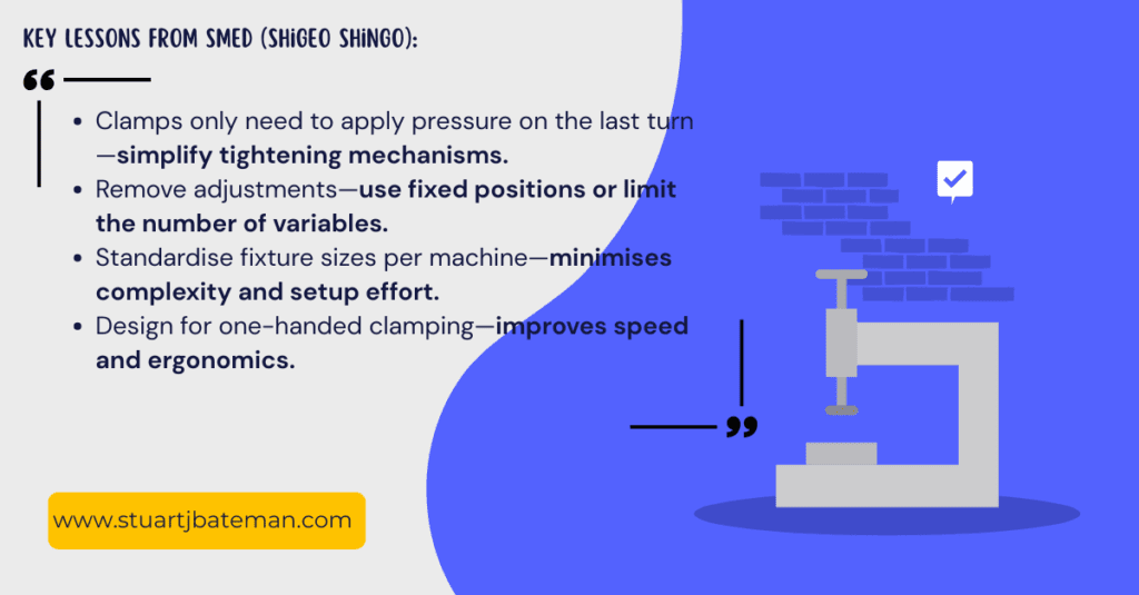 SMED and Poka Yoke thinking in fixture design - key lessons