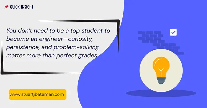 Should I become an engineer - Quick insight