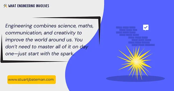 Should I become an engineer - What Engineering Involves