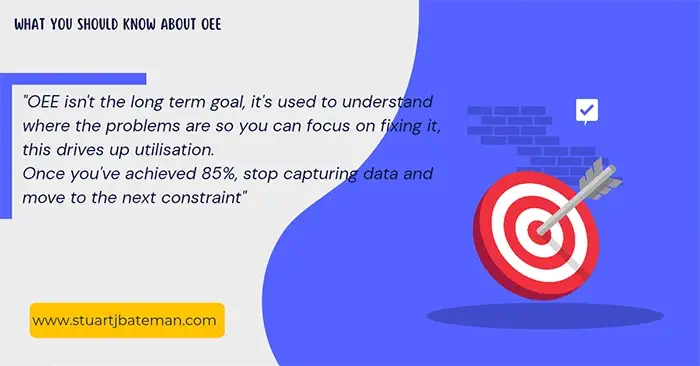 What you should know about OEE