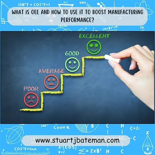 What is OEE and how to use it to boost manufacturing performance__500 x 500 What is OEE