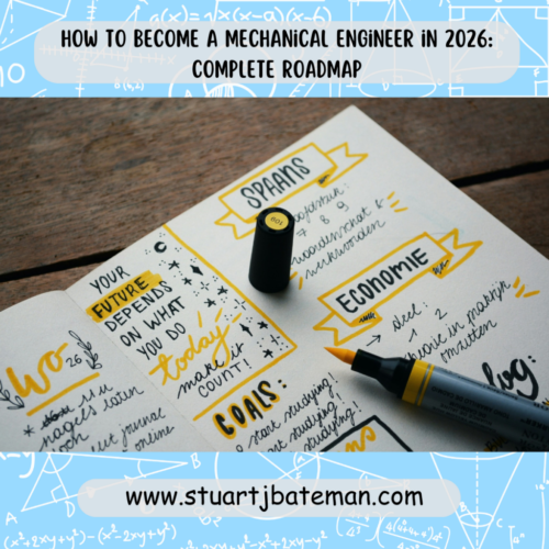 How to Become a Mechanical Engineer in 2026 Complete Roadmap Becoming a Mechanical Engineer