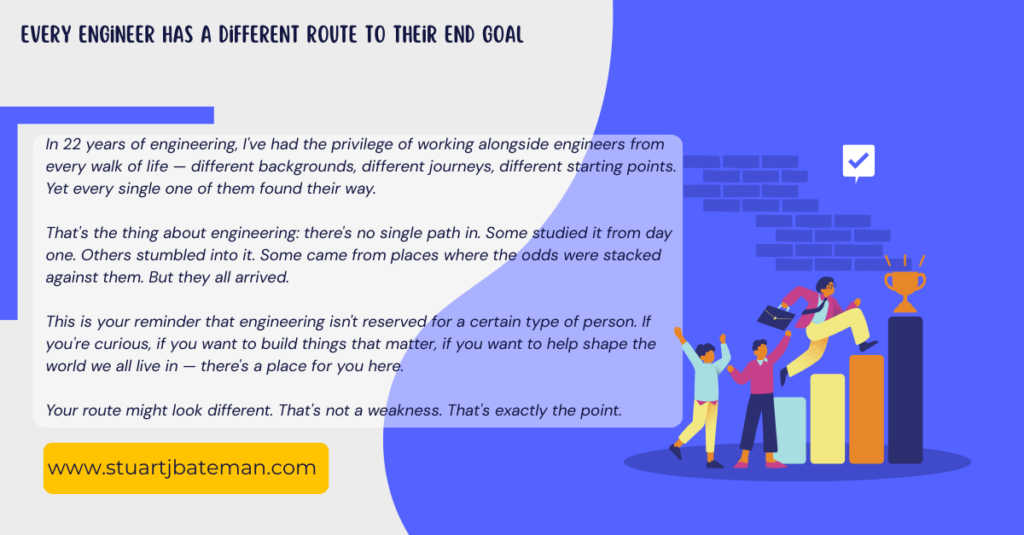 Mechanical engineer - different route