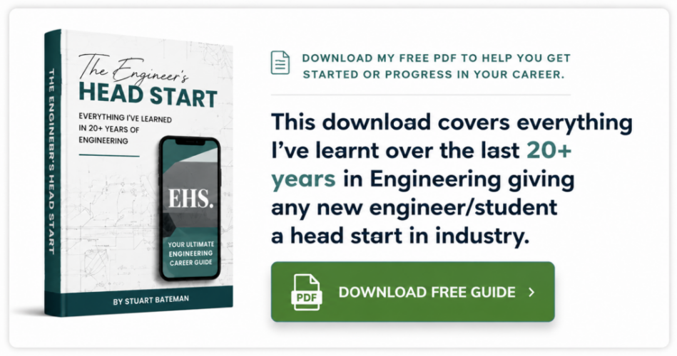 The Engineers' Head Start eBook