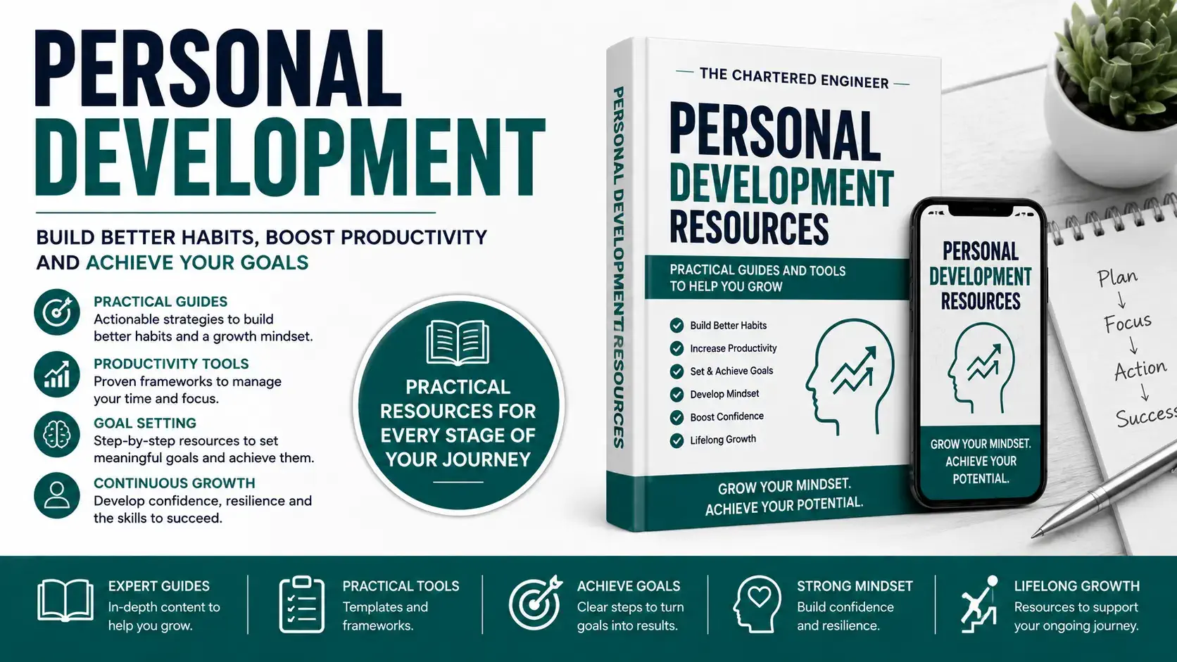 Personal development blog section