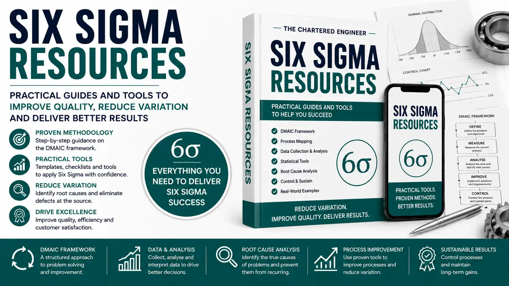 Resources - Six Sigma